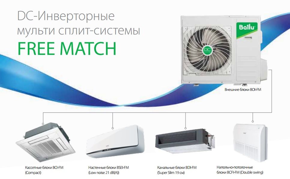 Мульти сплит-система внешний блок Ballu B3OI-FM-24H N1 купить в Москве по  доступной цене - shop-crystal.ru